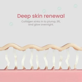 Nolva | Korean Collagen Night Wrapping Mask Nolva Nolva   1 PACK Nolva | Korean Collagen Night Wrapping Mask